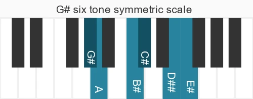 Piano scale for G# six tone symmetric